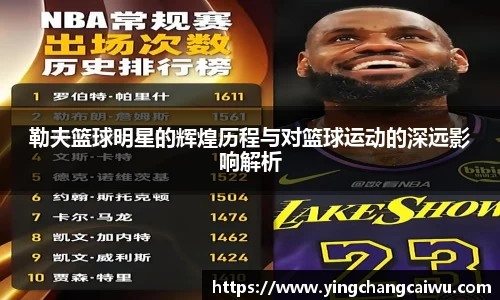 勒夫篮球明星的辉煌历程与对篮球运动的深远影响解析